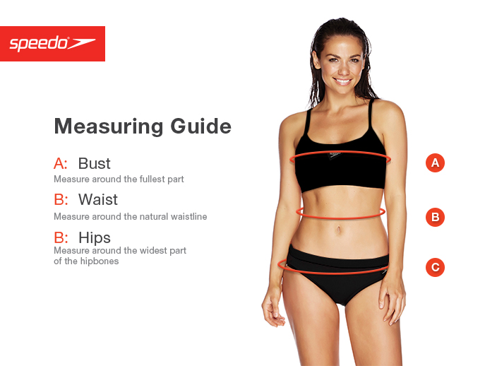 Size Guide, How to Measure your Swim & Resortwear